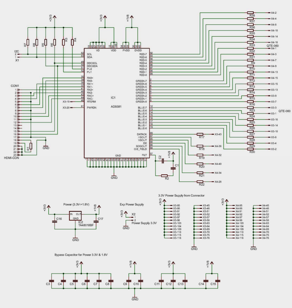 HDMI Board Sch